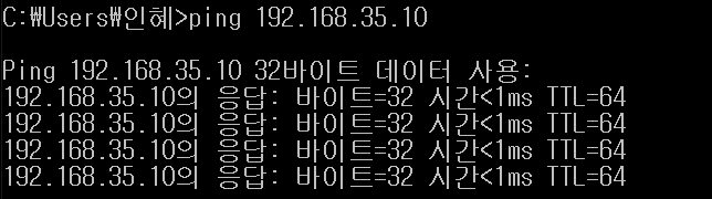 iptables11_3