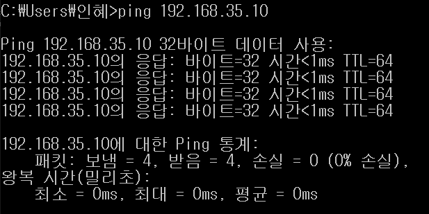 iptables7_4